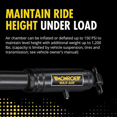Monroe Max-Air MA835 Air Adjustable Air Shock Absorber Pack of 2 for Ford F-150 in Saudi Arabia