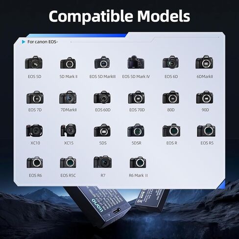llano LP-E6NH Battery (USB-C Input) 2400mAh Replacement Battery Pack for Canon EOS R7 R5 R6 R6 II R, 5DIV, 6DII, 7DII, 80D, 90D Black in Kuwait