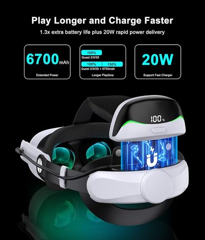 Head Strap for Meta Quest 3S/Quest 3/Quest 2, Enhanced Comfort VR Headset Strap with Quick-Switch Reality Design, Adjustment Dials in Saudi Arabia