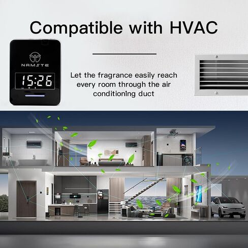 الناشر بدون ماء - نظام HVAC ، ناشر الزيت الأساسي غرفة كبيرة ، تغطية 3000 قدم مربع ، مراقبة مستوى الزيت الذكي ، التحكم في بلوتوث ، ناشر جمع الفنادق ، تقنية الهواء البارد للمنزل ، المكتب in Saudi Arabia