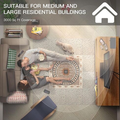 الناشر بدون ماء - نظام HVAC ، ناشر الزيت الأساسي غرفة كبيرة ، تغطية 3000 قدم مربع ، مراقبة مستوى الزيت الذكي ، التحكم في بلوتوث ، ناشر جمع الفنادق ، تقنية الهواء البارد للمنزل ، المكتب in Saudi Arabia