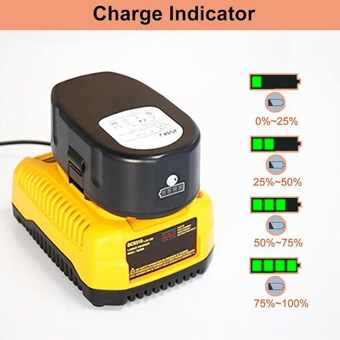 6.5Ah DC9096 DC9098 Battery Replacement for Dewalt 18V XPR Battery Compatible with DC9099 DE9039 DE9095 DE9096 DE9098 DW9095 DW9096 DW9098 DE9503 (2Pack) in Kuwait