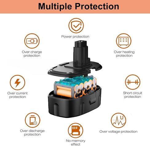 6.5Ah DC9096 DC9098 Battery Replacement for Dewalt 18V XPR Battery Compatible with DC9099 DE9039 DE9095 DE9096 DE9098 DW9095 DW9096 DW9098 DE9503 (2Pack) in Kuwait