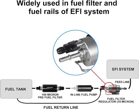 6AN ذكر إلى 5/16 الإناث Quick-Disconnect ، دفع السكك الحديدية EFI Fuel Fitting Molection Aluminium 1pc in Kuwait
