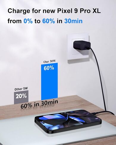 Pixel 9/8/7/6/5 Fast Charger, 30W USB C Charger Block for Google Pixel 9/9 Pro/9 Pro XL/8/8a /8 Pro/7 Pro/7a/7/6/5/4/3 XL, Galaxy S24/S23/S22, Type C Fast Charging Block Plug with 6FT USB C to C Cable in Kuwait