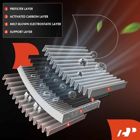 A-Premium Cabin Air Filter w/Activated Carbon Compatible with Mini Cooper 2002-2008, Replace# 64311496711 in Saudi Arabia