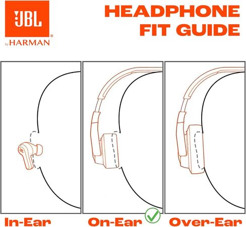 JBL Live 670NC - Wireless On-Ear Headphones with Adaptive Noise Cancelling with Smart Ambient, Up to 65H battery life with speed charge, Lightweight, comfortable and foldable design (Black) (Renewed) in Saudi Arabia