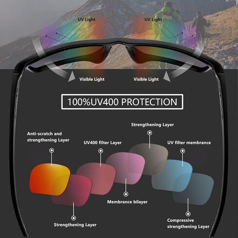 Alphax Polarized Replacement Lenses for Costa Del Mar Corbina Sunglasses - Options in Saudi Arabia