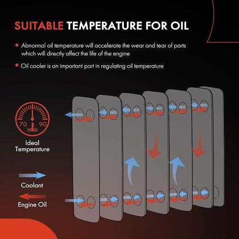 A-Premium Transmission Oil Cooler Compatible with BMW 320i, 320i xDrive, 328i, 328i GT xDrive, 328i xDrive, 335i, 335i GT xDrive, 335i xDrive, 428i, 428i Gran Coupe, 428i xDrive Gran Coupe, 435i in Saudi Arabia
