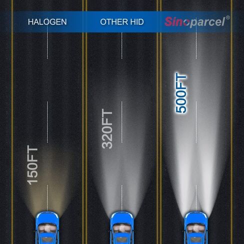 Sinoparcel D2S 6000K 55W Xenon HID Headlight Bulbs 66240 85122UB 66040 High Low Beam Replacement Lights - Pack of 2 in Saudi Arabia
