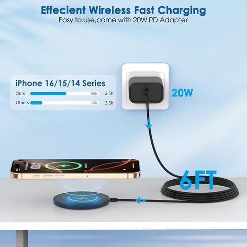 الشاحن اللاسلكي المغناطيسي iPhone iPhone ، شاحن 6 أقدام لشاحن Apple Magsafe 2Pack لاسلكي سريع لـ iPhone 16 Pro Max/16 Pro/16 Plus/15 Promax/15/14/13/12/AirPods 3/2/PR MAG-SAFE PAD in Kuwait