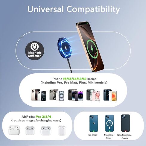 الشاحن اللاسلكي المغناطيسي iPhone iPhone ، شاحن 6 أقدام لشاحن Apple Magsafe 2Pack لاسلكي سريع لـ iPhone 16 Pro Max/16 Pro/16 Plus/15 Promax/15/14/13/12/AirPods 3/2/PR MAG-SAFE PAD in Kuwait