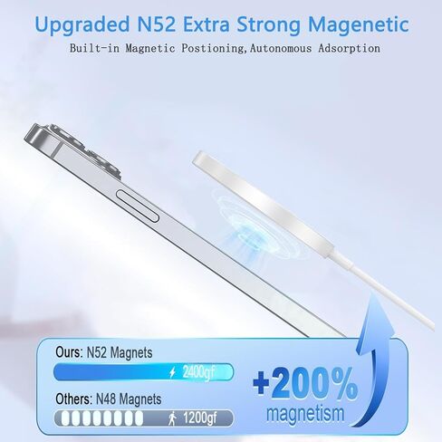 الشاحن اللاسلكي المغناطيسي iPhone iPhone ، شاحن 6 أقدام لشاحن Apple Magsafe 2Pack لاسلكي سريع لـ iPhone 16 Pro Max/16 Pro/16 Plus/15 Promax/15/14/13/12/AirPods 3/2/PR MAG-SAFE PAD in Kuwait
