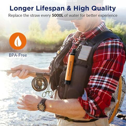 Membrane Solutions Personal Water Filter Straw S1 | NSF/ANSI 42 372 401 Certified, 1320 Gal Capacity, 0.1 Micron, Fits 28mm Bottle, BPA-Free, Survival Emergency Hiking Camping in Saudi Arabia