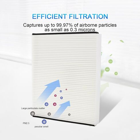 Premium Cabin Air Filter for Ford Escape, Focus, Transit Connect, and Lincoln MKC in Saudi Arabia
