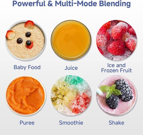 SIMPLUS Personal Blender for Kitchen, 20 Oz BPA-Free Travel Portable Blender Cup for Shakes and Smoothies, Protein Drinks, Baby Food, 300 Watts Blender & Food Processor, Stainless Steel Cutter, White in Saudi Arabia
