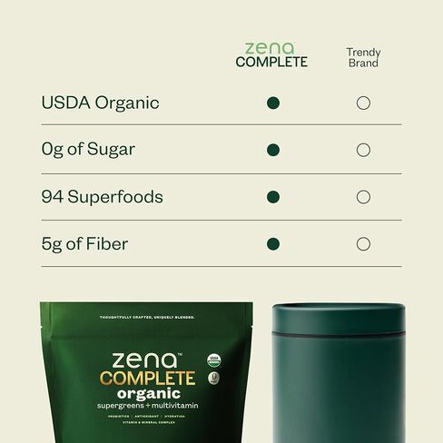 Zena Complete Organic Super Greens Powder & Multivitamin ، 90+ Supergreens ، الفواكه ، الخضار ، قبل وبروبيوتيك ، نكهة الحمضيات البطيخ ، 30 حزمة + زجاجة ماء in Saudi Arabia