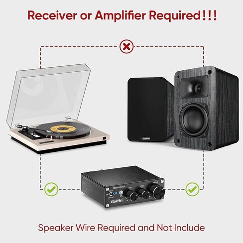 Saiyin Passive Bookshelf Speakers with 3.5 inch Woofer,Home Desktop Stereo Speakers,Amplifier or Receiver Required,Passive Surround, Front Speakers for PC/Gaming/Turntable,4 Ohms,Wall Mountable in Kuwait