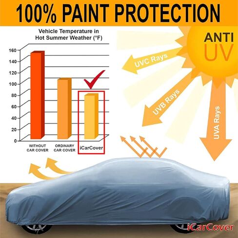 iCarCover Fits: [Buick Regal] 1978-1987 Full Car Cover Waterproof All Weather Resistant Custom Outdoor Indoor Sun Snow Storm Protection Form-Fit Padded Cover with Straps in Saudi Arabia