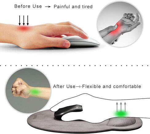 Keyboard Wrist Rest and Mouse Wrist Rest Pad PU Leather, Memory Foam Set for Computer/Laptop/Mac, Durable & Comfortable & Lightweight for Easy Typing & Pain Relief - Grey in Kuwait