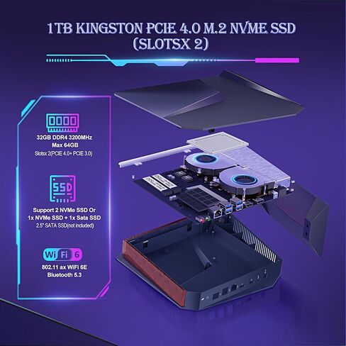 Mini Gaming PC, 12th Intel i9-12900H & GeForce RTX 3050Ti 8G GDDR6 Dual Graphics Card Mini PC, 14C/20T RGB Lights Mini Desktop Computer 32GB RAM 1TB NVMe SSD, 4K Triple Display/2.5G LAN/WiFi 6E/BT5.3 in Saudi Arabia