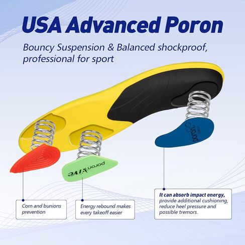 Plantar Fasciitis Relieve Feet Insoles, Arch Support Orthotic Inserts Relieve Flat Feet Foot Pain-Women Men Anti-Slip Shock Absorption Sport Gel Insoles(Men's 10-12 | Women's 12-14) in Saudi Arabia