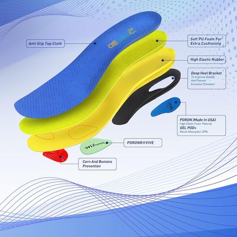 Plantar Fasciitis Relieve Feet Insoles, Arch Support Orthotic Inserts Relieve Flat Feet Foot Pain-Women Men Anti-Slip Shock Absorption Sport Gel Insoles(Men's 10-12 | Women's 12-14) in Saudi Arabia