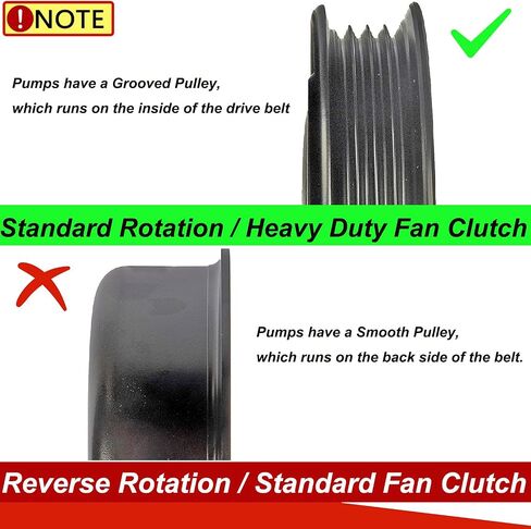 Heavy Duty Cooling Fan Clutch Replacement for Dodge Ram 2500 Ram 3500 1994-1999 D250 D350 W250 W350 1990-1993 I6 5.9L Turbo Diesel OHV in Saudi Arabia