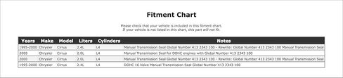 Manual Transmission Seal Compatible With Chrysler Cirrus 2000 1999 1998 1997 1996 1995 P-2561287 in Saudi Arabia