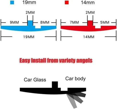 Car Rubber Seals Edge Sealing Strips Auto Roof Windshield Car Rubber Sealant Protector Seal Strip Window Seals for Auto in Saudi Arabia