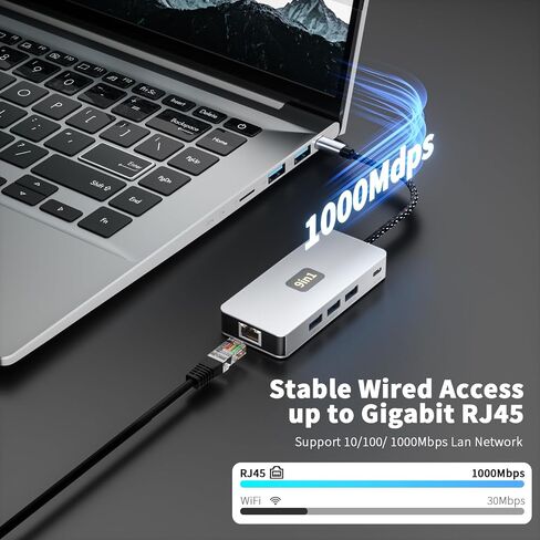 USB C HUB, USB C Adapter 11 in 1 Dongle with 4K HDMI, VGA, PD 100W, 1 X USB 3.0, 3 X USB 2.0 Ethernet, SD/TF Card Reader, 3.5mm Headphone Jack for iPhone 16/15 MacBook Pro/Air, Other Type C Laptops in Kuwait