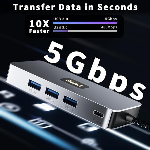 USB C HUB, USB C Adapter 11 in 1 Dongle with 4K HDMI, VGA, PD 100W, 1 X USB 3.0, 3 X USB 2.0 Ethernet, SD/TF Card Reader, 3.5mm Headphone Jack for iPhone 16/15 MacBook Pro/Air, Other Type C Laptops in Kuwait