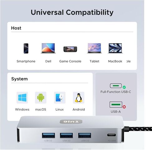 USB C HUB, USB C Adapter 11 in 1 Dongle with 4K HDMI, VGA, PD 100W, 1 X USB 3.0, 3 X USB 2.0 Ethernet, SD/TF Card Reader, 3.5mm Headphone Jack for iPhone 16/15 MacBook Pro/Air, Other Type C Laptops in Kuwait