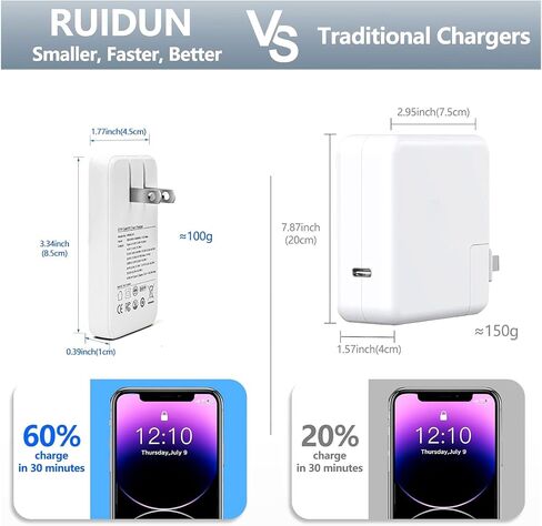 65W GaN USB C Charger, Dual-Port Fast Wall Charger with PD 3.0 & QC 4.0, Foldable Plug Compact Power Adapter for MacBook Pro/Air, iPhone 16, iPad Pro, Samsung Galaxy S24, Steam Deck & More in Saudi Arabia