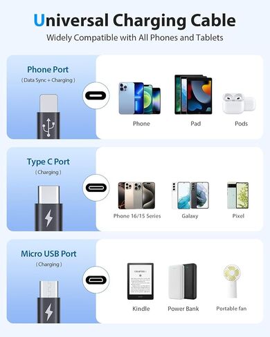CAFELE [كابل شحن متعدد مطور لعام 2023، كابل شحن USB قابل للسحب 3 في 1 مع النوع C، USB صغير، منفذ هاتف، سلك شاحن سريع متعدد للهاتف 14 13 12 11 XS XR X 8 7 6 SE، Galaxy (4أقدام) in Kuwait