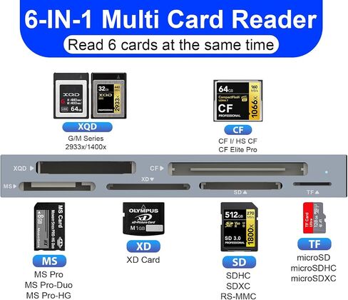 8 in 1 CFexpress Type B Card Reader, 10Gbps Multi CF Express Reader for CFexpress Type B/CF/XD/MS/TF/SD Reader, CFexpress Adapter Memory Card Reader with USB Gen 3.2 * 2 for Windows/Mac/Linux/Android in Saudi Arabia