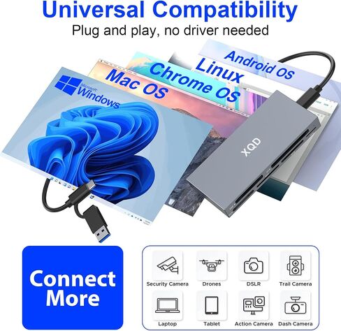 8 in 1 CFexpress Type B Card Reader, 10Gbps Multi CF Express Reader for CFexpress Type B/CF/XD/MS/TF/SD Reader, CFexpress Adapter Memory Card Reader with USB Gen 3.2 * 2 for Windows/Mac/Linux/Android in Saudi Arabia
