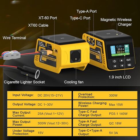 منظم الجهد 300W متوافق مع بطارية DeWalt 20V (البطارية غير المدرجة) ، 1–30 فولت إخراج DC ، شحن سريع 140 واط PD ، شاحن لاسلكي 15W in Kuwait