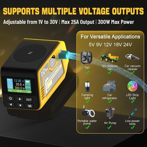 منظم الجهد 300W متوافق مع بطارية DeWalt 20V (البطارية غير المدرجة) ، 1–30 فولت إخراج DC ، شحن سريع 140 واط PD ، شاحن لاسلكي 15W in Kuwait