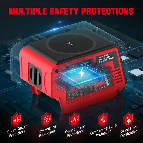 منظم الجهد 300W متوافق مع بطارية DeWalt 20V (البطارية غير المدرجة) ، 1–30 فولت إخراج DC ، شحن سريع 140 واط PD ، شاحن لاسلكي 15W in Kuwait