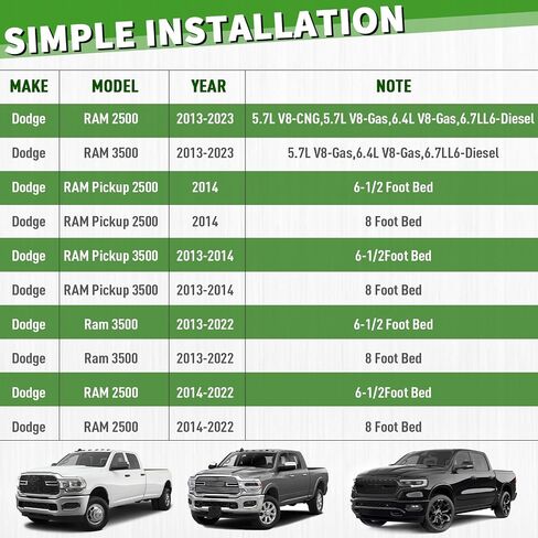 60618, Puck System Gooseneck Hitch Ball Kit Compatible with 2013-2024 Dodge RAM 2500 3500, 2-5/16 Inch Gooseneck Ball for Truck Bed with 2 Safety Chain Anchors in Saudi Arabia