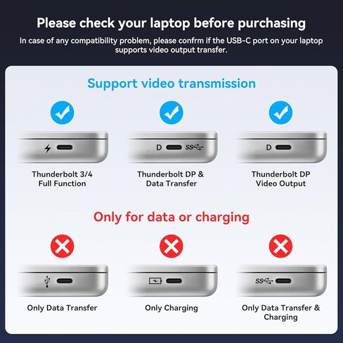 DisplayPort Spintor 3 Sonitors Dual DP مع محول HDMI 4K60Hz شاشة 1 في 3 Out DisplayPort MST HUB للشاشات المتعددة المتوافقة مع الكمبيوتر الشخصي وبطاقة الرسومات و Lenovo و HP والمزيد in Kuwait