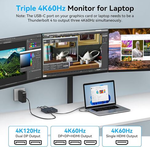 DisplayPort Spintor 3 Sonitors Dual DP مع محول HDMI 4K60Hz شاشة 1 في 3 Out DisplayPort MST HUB للشاشات المتعددة المتوافقة مع الكمبيوتر الشخصي وبطاقة الرسومات و Lenovo و HP والمزيد in Kuwait