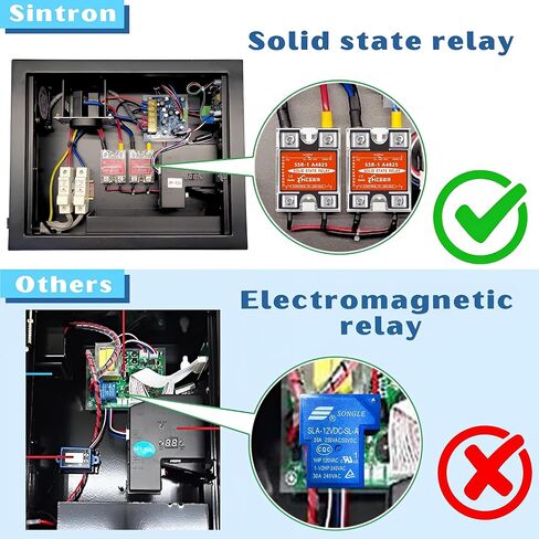 Sintron ST-005 220V 3P Electronics Computers & Accessories Computer Components Desktop Barebones in Kuwait