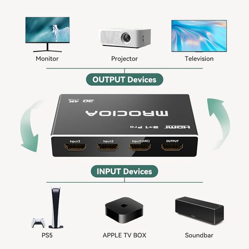 HDMI 2.1 Switch 8K 60Hz, 4K 120Hz 5 in 1 Out HDMI Switcher Splitter with iOS app, Ratio Adjusted, ARC, HDR10+,Dolby Vision, Dolby Atmos,VRR,ALLM for PS5 Xbox APPLE TV FIRE TV Nintendo Switch laptop PC in Saudi Arabia