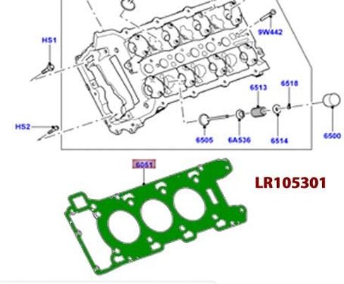 LAND ROVER Cylinder Head Gasket 3.0L SC Petrol Set RH LH LR105300+LR105301 in Saudi Arabia