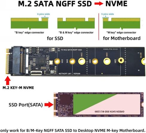 NFHK SATA 3.0 6Gbps 1 to 5 Splitter Ports HUB Adapter Converter PM Multiplier Port Selector JMB575 in Saudi Arabia