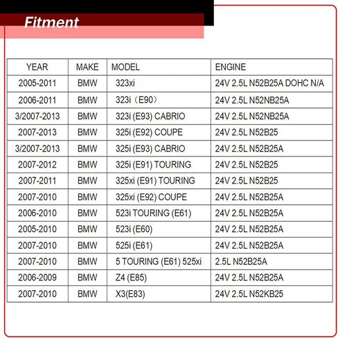 n52b25 مجموعة حشية الرأس ملائمة لعام 2005-2013 BMW 323xi 323i Cabrio 325i Coupe Cabrio Touring 325xi Coupe Touring 523i Touring 525i 525xi Z4 X3 E60 E61 E61 E85 E90 E91 E92 E93 24V 2.5L in Saudi Arabia