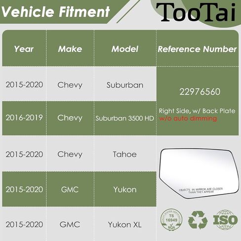 Glass Glass Glass Glass Glass المتوافق مع مركبات Chevy & GMC - الضواحي ، تاهو 2015-2020 ، يوكون ، يوكون XL 2015-2020 - ث/O Auto Dimpling ، 22976561 ، LH in Kuwait