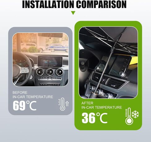 Auto Front Windshield Sun Shade Umbrella, Windshield Sun Shade Umbrella for Car Vinyl Coating, Foldable Car Umbrella Sunshade with UV Block Protection (NO Opening Design) in Saudi Arabia